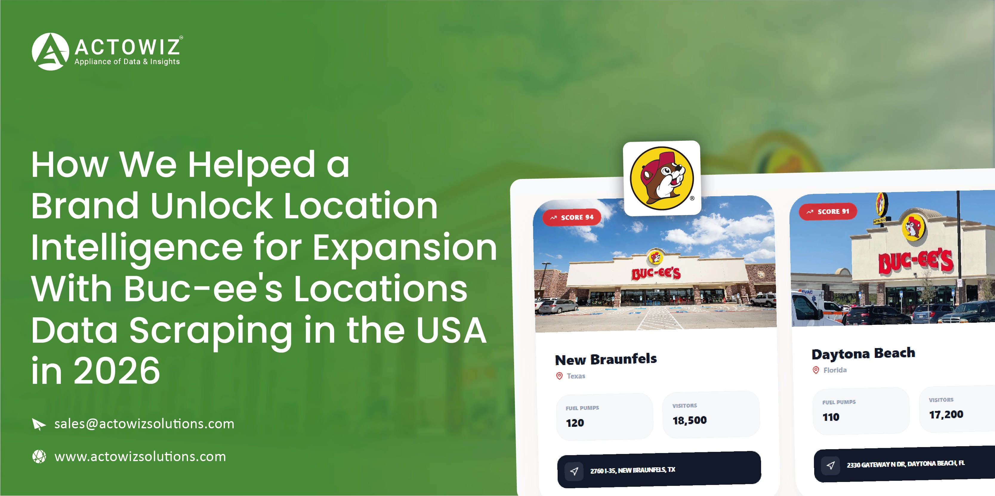 How We Helped a Brand Expand Retail Intelligence with